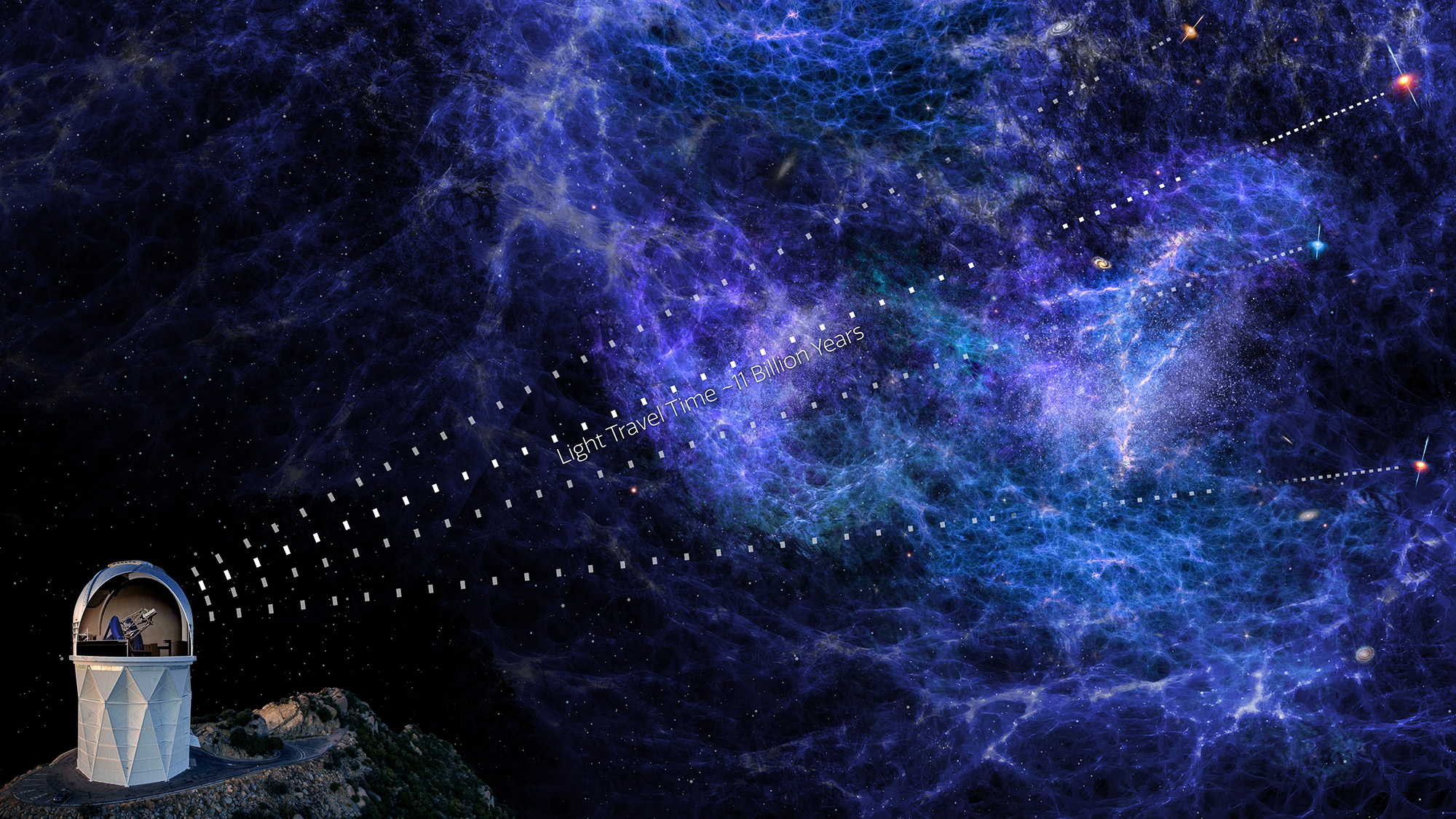 This artist’s rendering shows light from quasars passing through intergalactic clouds of hydrogen gas. 