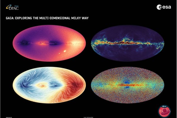 The Gaia space mission revolutionises the understanding of the Milky Way 