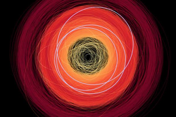 The image shows the orbits of more than 14 000 known asteroids (with the Sun at the centre of the image) based on information from Gaia’s second data release, which was made public in 2018.