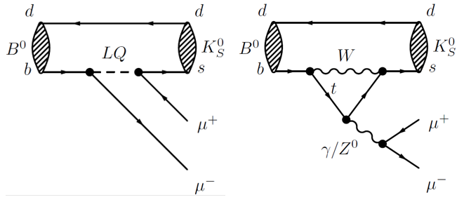 Quark_diagrams