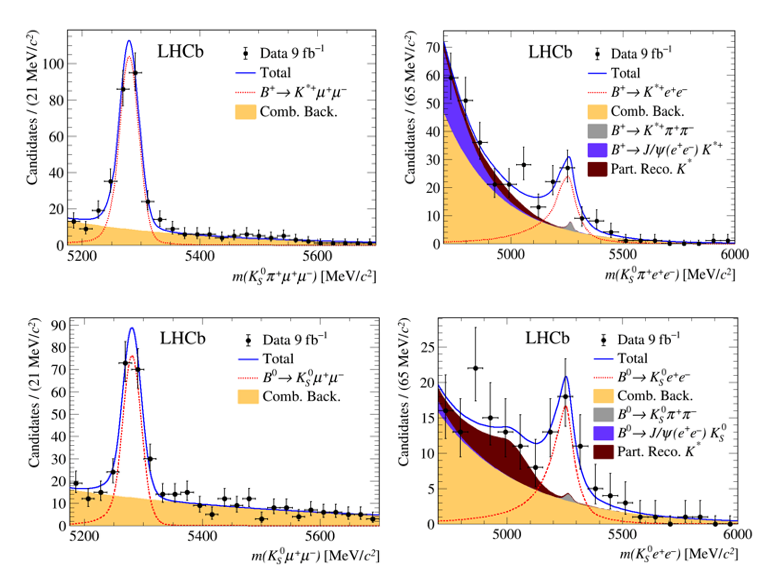 mass_distributions