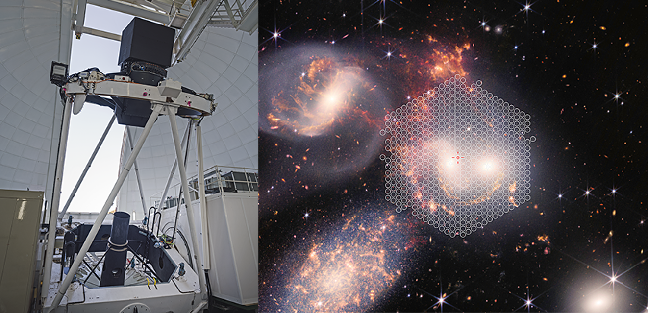 Left: the William Herschel telescope with the WEAVE instrument. The WEAVE fibre positioner is located in the 1.8-metre black box on the upper ring. Optical fibres run through the telescope structure to the platform on the left, which houses the spectrograph. Credit: Sebastian Kramer. Right: image of the James Webb Space Telescope (JWST) from Stephan's quintet, with the outline of the WEAVE LIFU pointing for the first-light observation. Each circle indicates an optical fibre 2.6 arcseconds in diameter. The observation provides physical information on the different regions of each of the galaxies, as well as their immediate surroundings, spanning 120 000 light-years from one end to the other. Credits: NASA, ESA, CSA, STScI (background image); Aladin (fibre overlay).