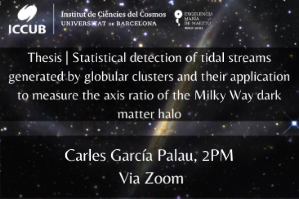Statistical detection of tidal streams generated by globular clusters and their application to measure the axis ratio of the Milky Way dark matter halo