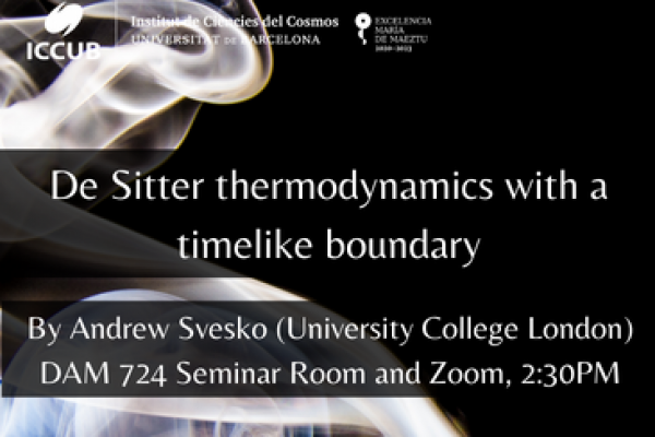 De Sitter thermodynamics with a timelike boundary