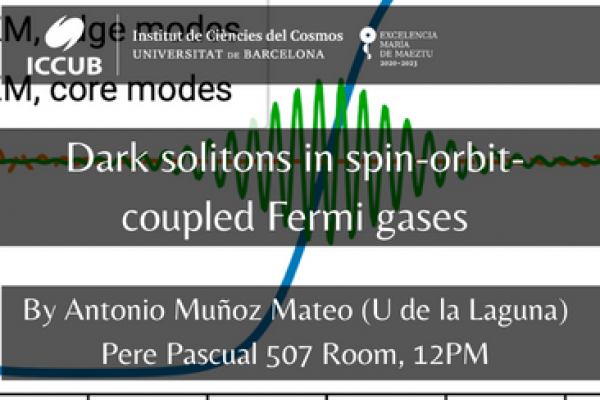 Dark solitons in spin-orbit-coupled Fermi gases