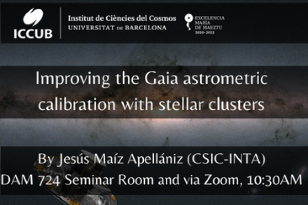 Improving the Gaia astrometric calibration with stellar clusters