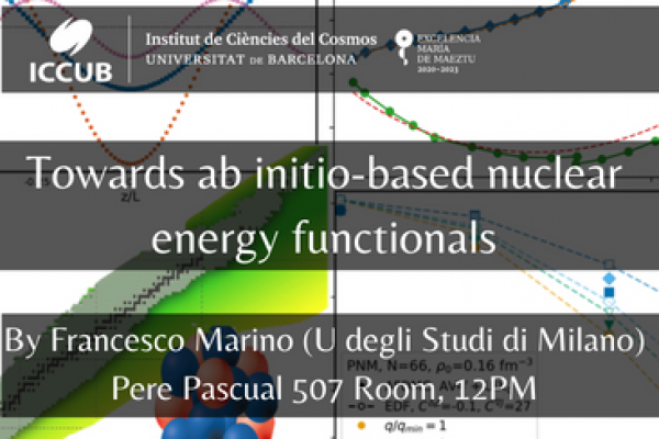 Towards ab initio-based nuclear energy functionals