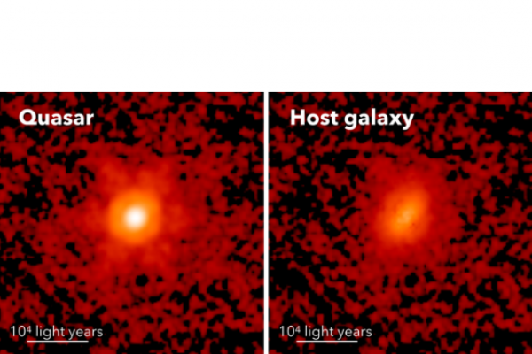 Figure 1: JWST NIRCam 3.6 μm image of HSC J2236+0032.  The zoom-out image, the quasar image, and the host galaxy image after subtracting the quasar light (from left to right). The image scale in light years is indicated in each panel.