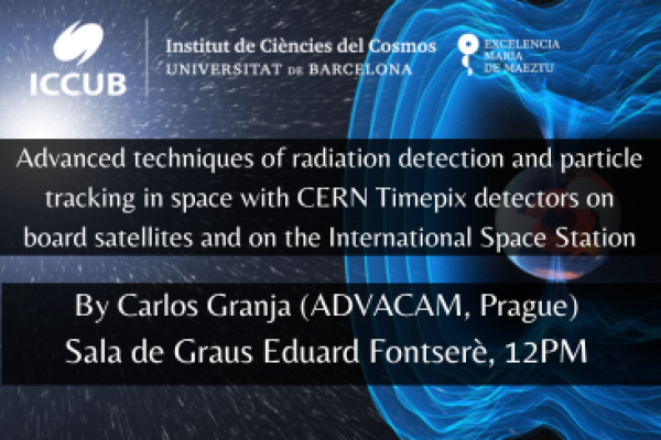 Advanced techniques of radiation detection and particle tracking in space with CERN Timepix detectors on board satellites and on the International Space Station