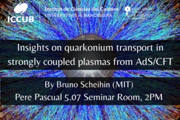 Insights on quarkonium transport in strongly coupled plasmas from AdS/CFT