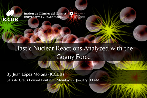 Elastic Nuclear Reactions Analyzed with the Gogny Force