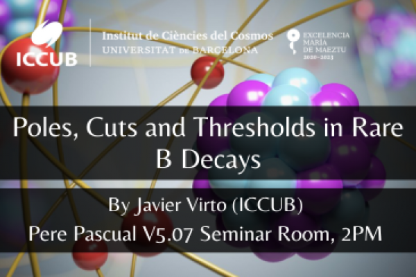 Poles, Cuts and Thresholds in Rare B Decays