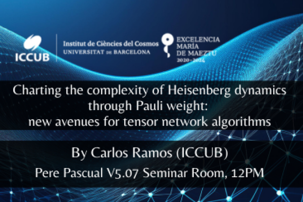 Charting the complexity of Heisenberg dynamics through Pauli weight: new avenues for tensor network algorithms