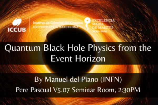 Quantum Black Hole Physics from the Event Horizon