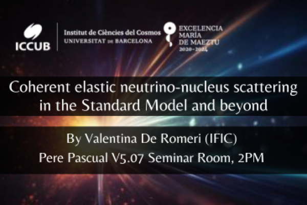 Coherent elastic neutrino-nucleus scattering in the Standard Model and beyond