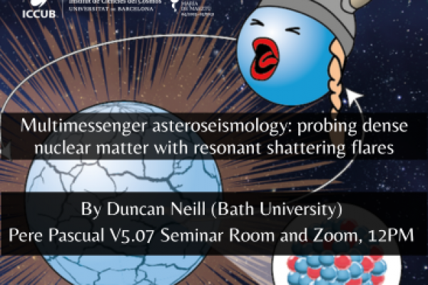 Multimessenger asteroseismology: probing dense nuclear matter with resonant shattering flares