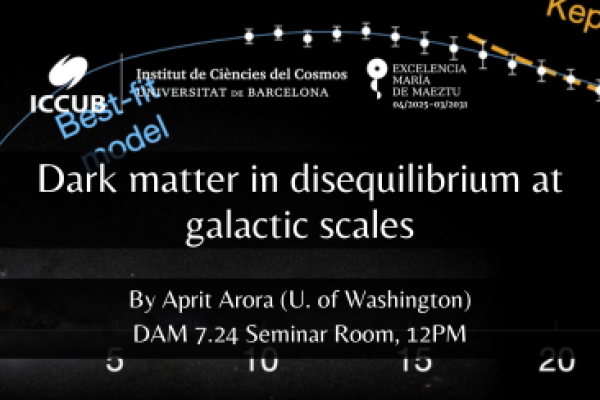 Dark matter in disequilibrium at galactic scales