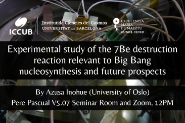 Experimental study of the 7Be destruction reaction relevant to Big Bang nucleosynthesis and future prospects