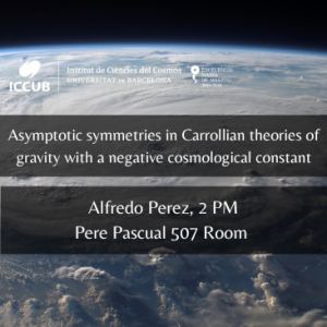 Asymptotic symmetries in Carrollian theories of gravity with a negative cosmological constant