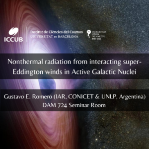 Nonthermal radiation from interacting super-Eddington winds in Active Galactic Nuclei