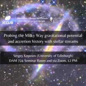 Probing the Milky Way gravitational potential and accretion history with stellar streams