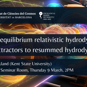 Far-from-equilibrium relativistic hydrodynamics – From attractors to resummed hydrodynamics