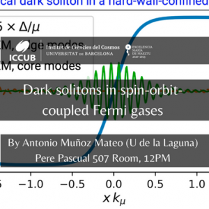 Dark solitons in spin-orbit-coupled Fermi gases