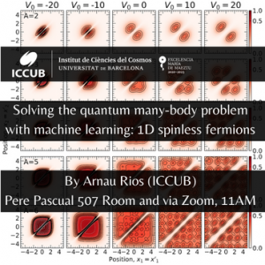 Solving the quantum many-body problem with machine learning: 1D spinless fermions