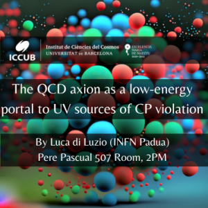 The QCD axion as a low-energy portal to UV sources of CP violation