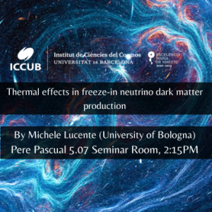 Thermal effects in freeze-in neutrino dark matter production
