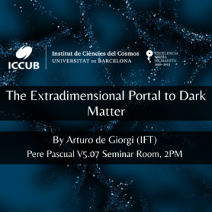 The Extradimensional Portal to Dark Matter