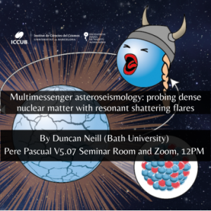 Multimessenger asteroseismology: probing dense nuclear matter with resonant shattering flares