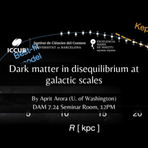 Dark matter in disequilibrium at galactic scales