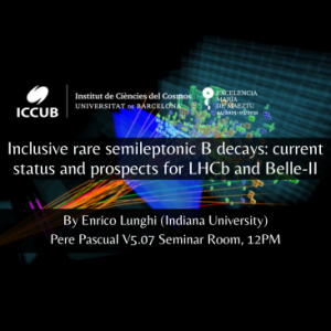 Inclusive rare semileptonic B decays: current status and prospects for LHCb and Belle-II