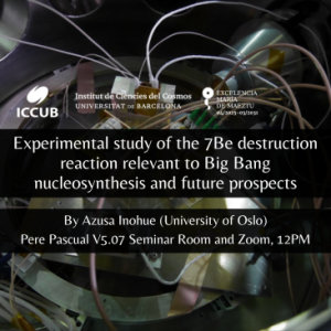 Experimental study of the 7Be destruction reaction relevant to Big Bang nucleosynthesis and future prospects