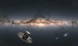 Gaia Satellite