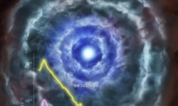 Artistic rendering of a supernova and its complex environment
